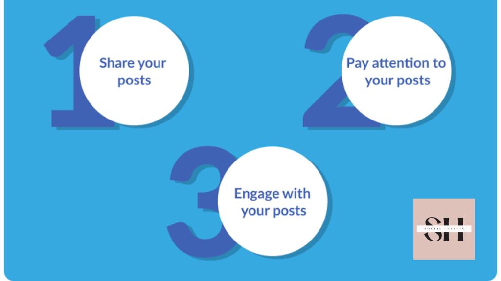 3 things your facebook post should get people  to do