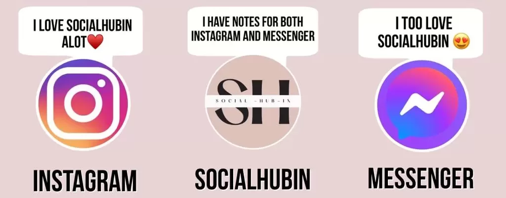 Instagram and messenger notes feature explained