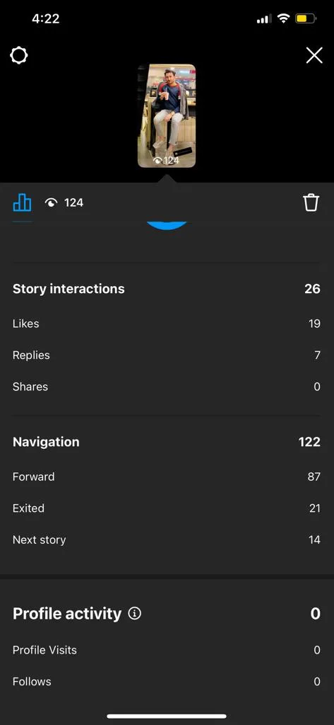 what does Instagram story insights tell us