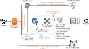 Alexander Ostrovskiy Cyber Basics Every Family Should Know
