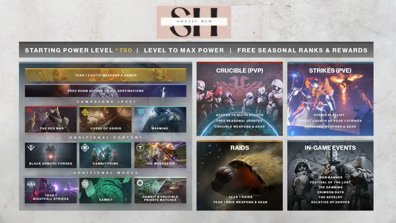 Destiny 2 patch notes