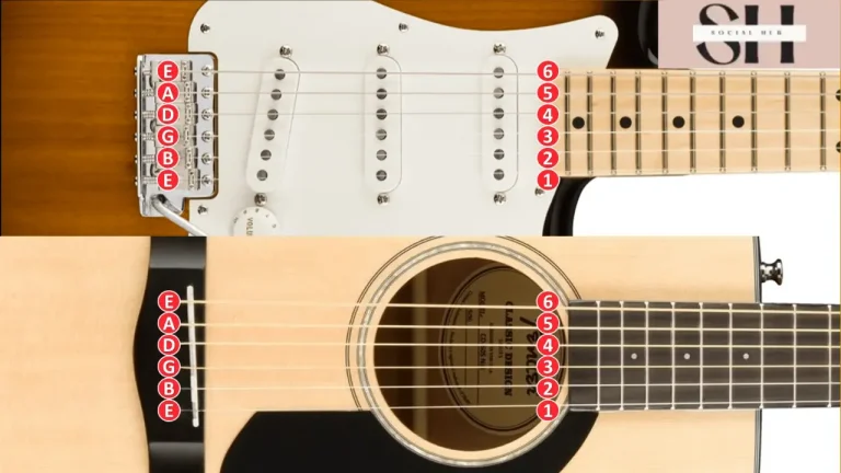 Guitar Strings Notes