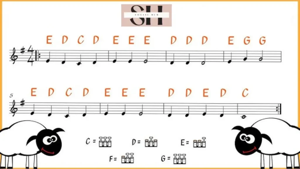 mary had a little lamb notes