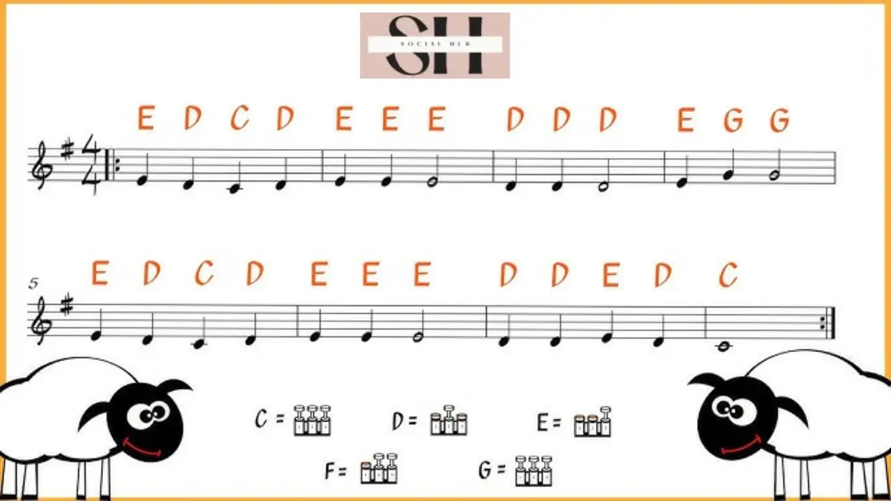 mary had a little lamb notes