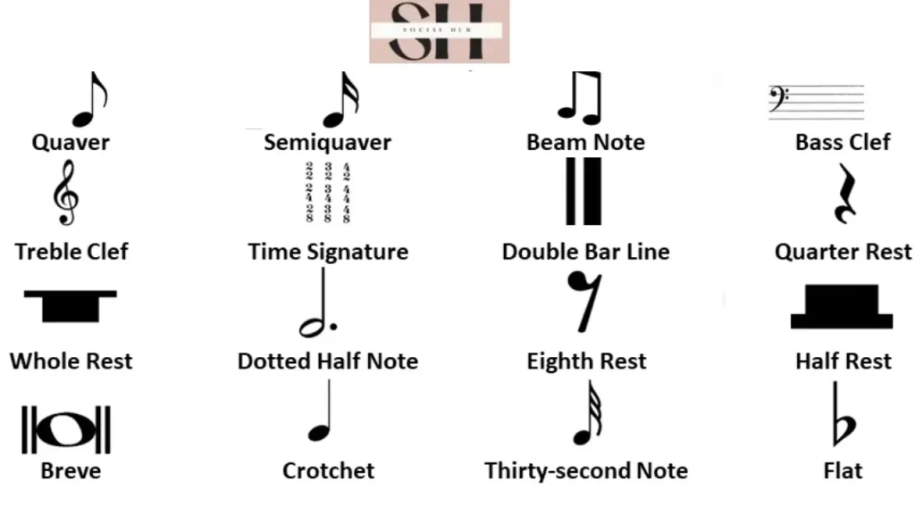 music notes names
