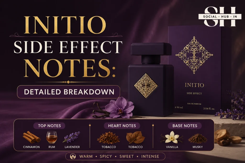 Initio Side Effect Notes